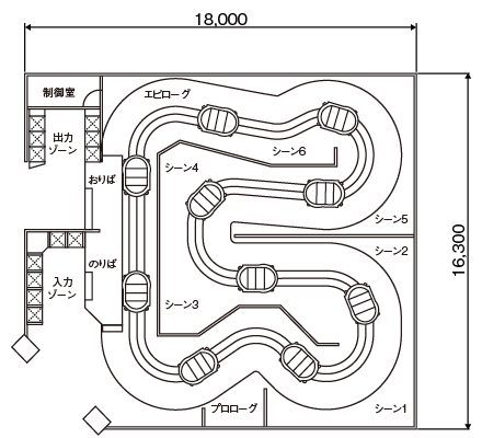 ftl-yc-04