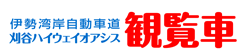 刈谷ハイウェイオアシス観覧車