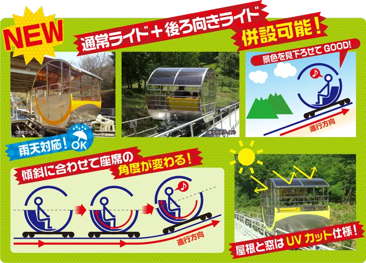 オートチェア