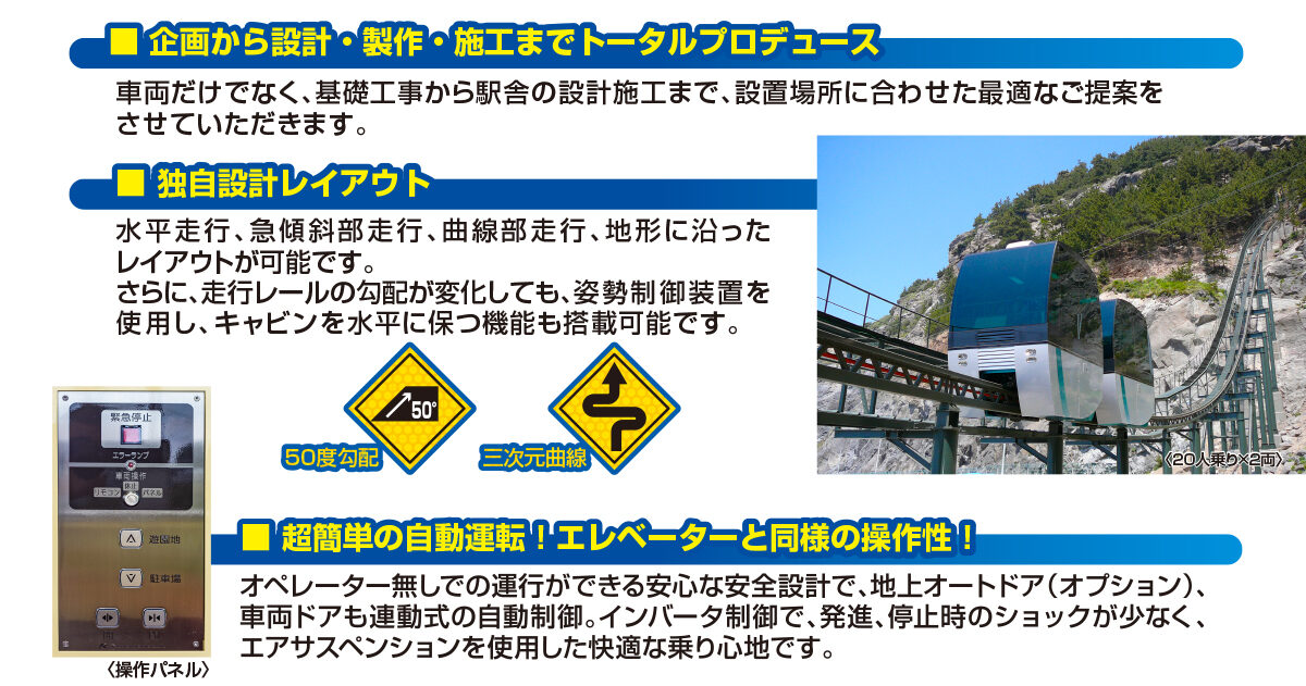 スロープカーが選ばれる理由